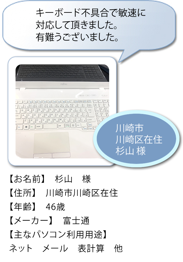 PCNjbN̑̌k664