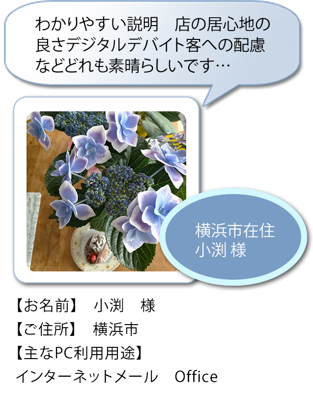 PC�N���j�b�N�̑̌��k690